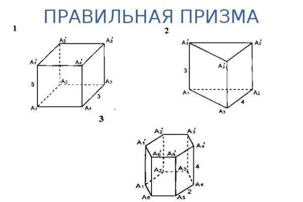 Угнали аккаунт кракен