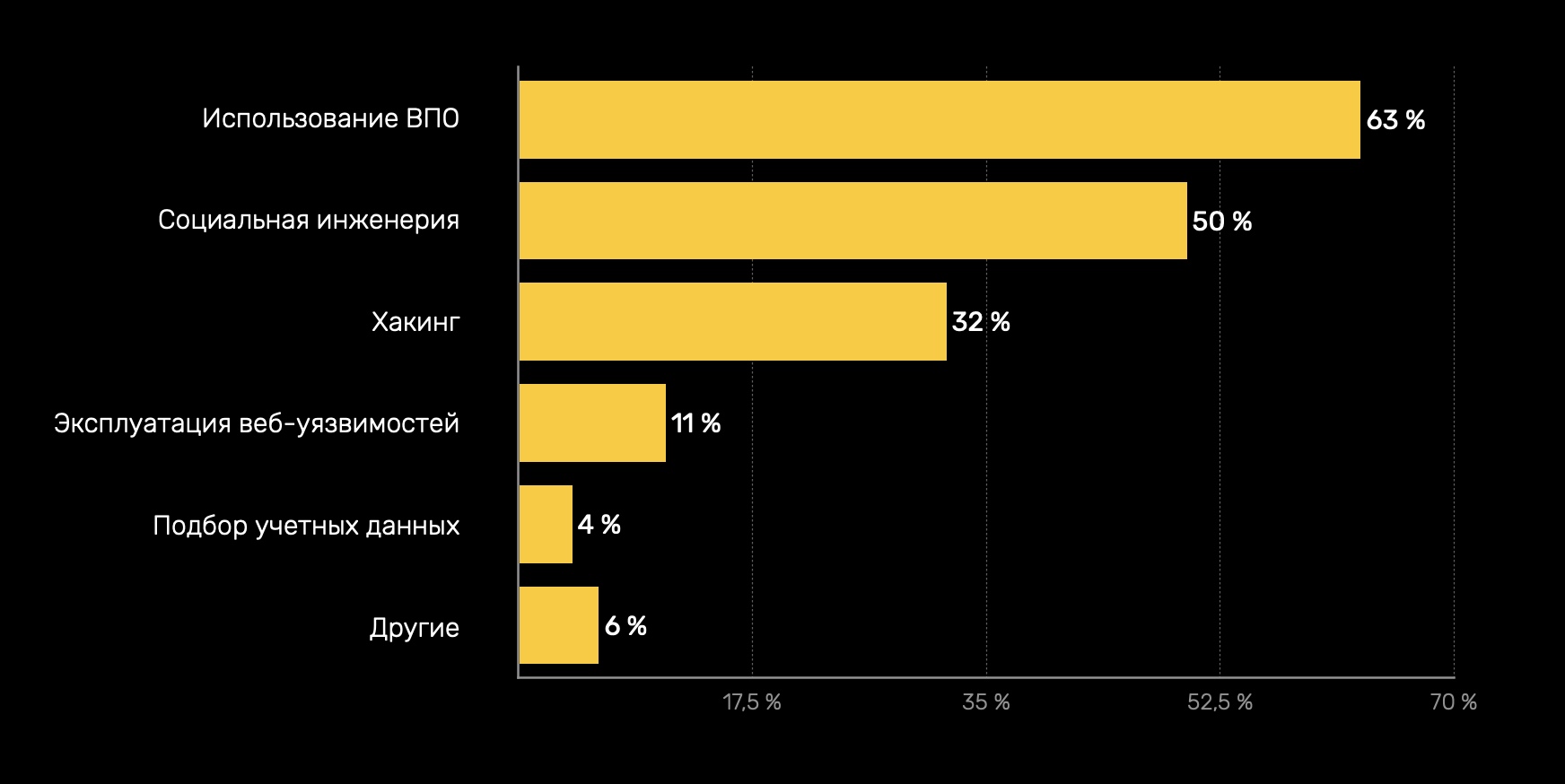 Кракен зеркало krk market com